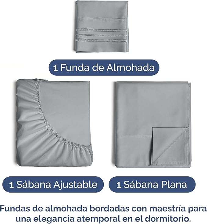 Twin Size 3 Piece Sheet Set - Comfy Breathable & Cooling Bed Sheets Set - Hotel Luxury Bedding for Women, Men, Kids, Teens, Boys & Girls - Deep Pockets, Soft and Wrinkle Free - Oeko-Tex - Steel Blue