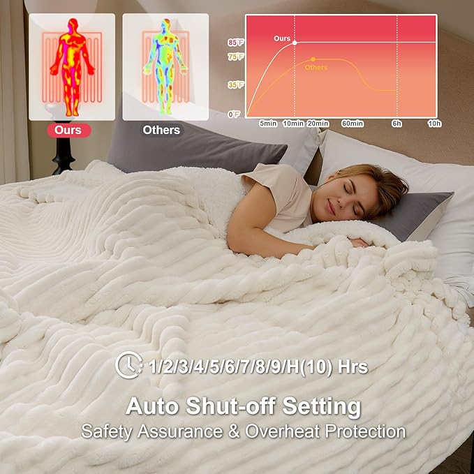 Hansleep Heated Blanket Electric Blanket Full Size, Heating Blanket with 9 Heating Levels and 10-Hour Timer Auto Shut Off, Washable Soft Warm Winter Blanket, 72 x 84 Inches, Beige