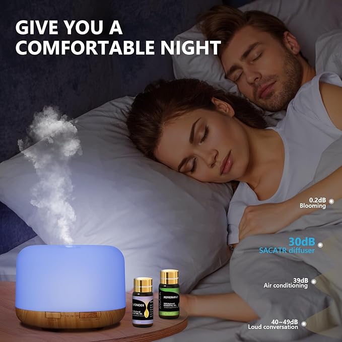 SACATR 500ml Essential Oil Diffuser with 15 Essential Oils, Ultrasonic Cool Mist Humidifier, Remote Control, 4 Timers, 15 Color Lights, Auto Shut-Off