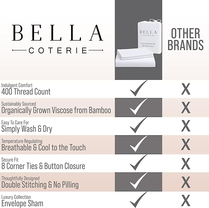 Bella Coterie Luxury Bamboo Viscose Queen Size Duvet Cover Set | 100% Organically Grown | Corner Ties | Ultra Soft | Cooling | Two Pillow Shams | 90 x 94 | No Insert [Slate Blue]
