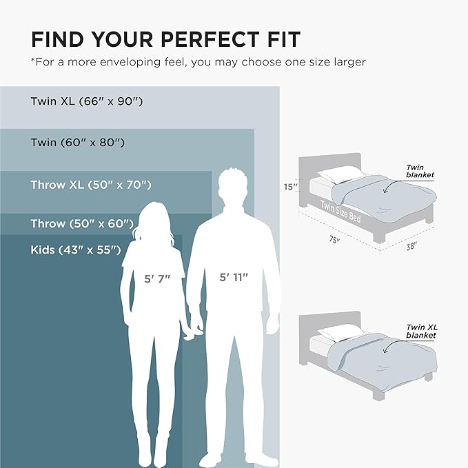 Bedsure GentleSoft Fleece Blanket Twin Size Navy Blue - 300GSM Lightweight Plush Fuzzy Cozy Soft Warm Blanket for Bed, Sofa, Couch, Travel, Camping, 60x80 inches