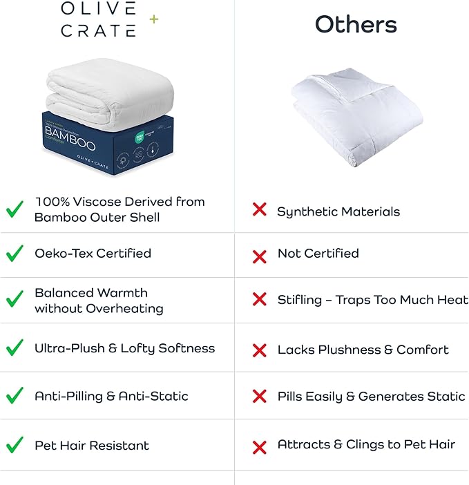 Olive + Crate 100% Viscose Derived from Bamboo - King Size - Hypoallergenic, Cooling & Moisture-Wicking Bedding - All Season Lightweight Plush Design - Organic King Comforter - 102"x90"