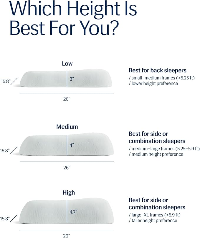 REST® Evercool® Cooling Pillow, Set of 2, Instant Cool-to-Touch Shell Fabric & Breathable Silicone Sponge Core for All-Night Temperature Regulation & Ergonomic Support, Low Height, Light Blue