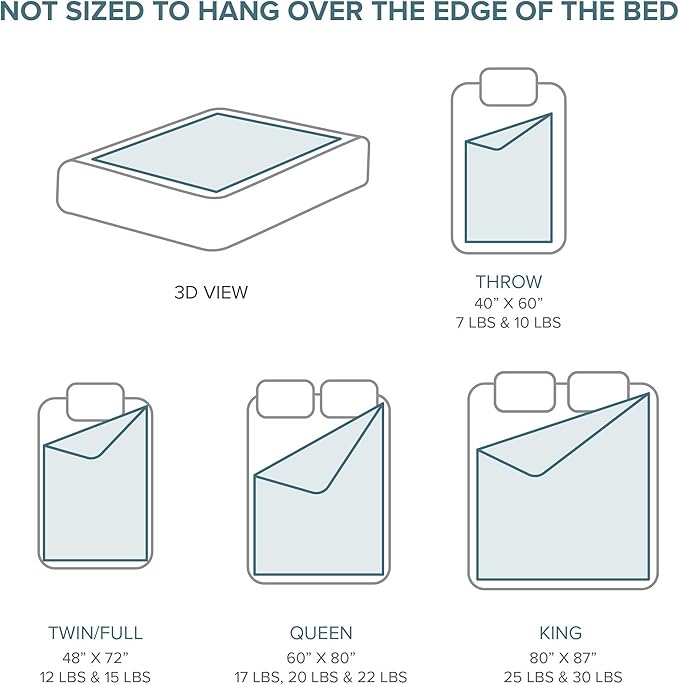 Bare Home Weighted Blanket Queen Size 17lbs (60" x 80") for Adults - All-Natural 100% Cotton - Premium Heavy Blanket Nontoxic Glass Beads (Black, 60"x80")