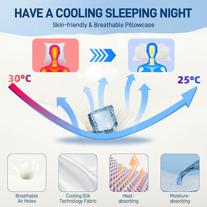 Cervical Neck Pillow for Neck Pain Relief – Orthopedic Contour Memory Foam Pillow for Side & Back Sleepers, Ergonomic Neck Support, Cooling Butterfly Pillow
