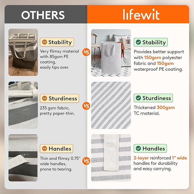 Lifewit 3 Pack Laundry Hamper Large Collapsible Laundry Baskets, Freestanding Waterproof Clothes Hamper with Easy Carry Handles in Laundry Room Bedroom Bathroom College Dorm for Adults, Gray, 3 x 100L