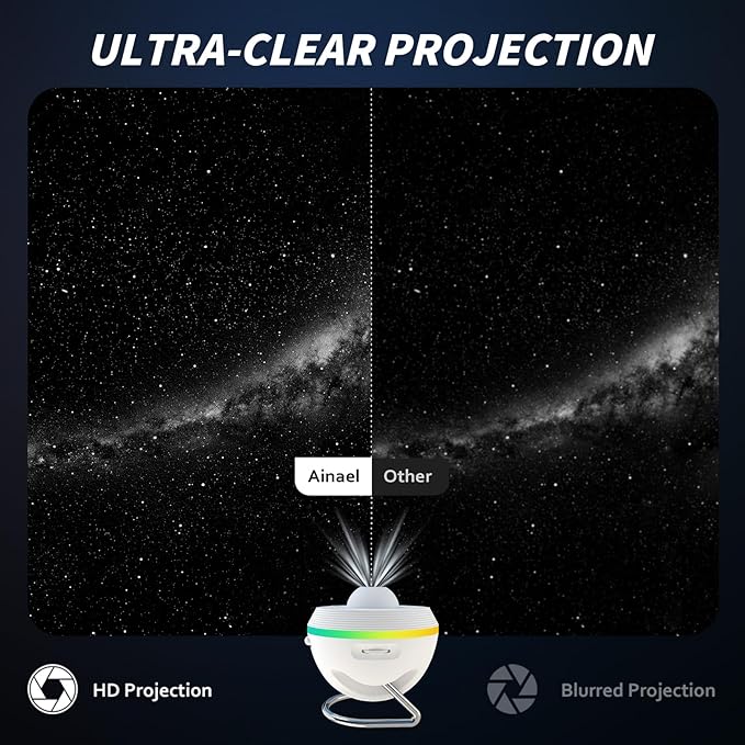Galaxy Projector, Star Projectors Home Planetarium Space Ceiling Starry Sky Night Light with Light Strip, Meteor and Galaxy Projector & 2 Films Set for Kid Adult Gift