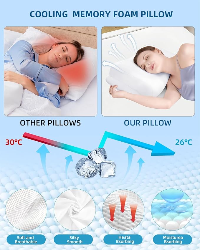Sleep Pillow Ergonomic Contour Design with Side Sleeping Armrest Area Neck Support Pillow for Side, Back and Stomach Sleepers White