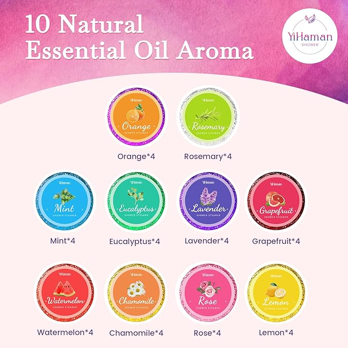 2SET 40PCS Shower Steamers Aromatherapy for Women or Men, 10 Scents Organic Shower Bombs, Relaxation with Organic Essential Oils, Birthday Self Care Gift for Women（80 PCS）