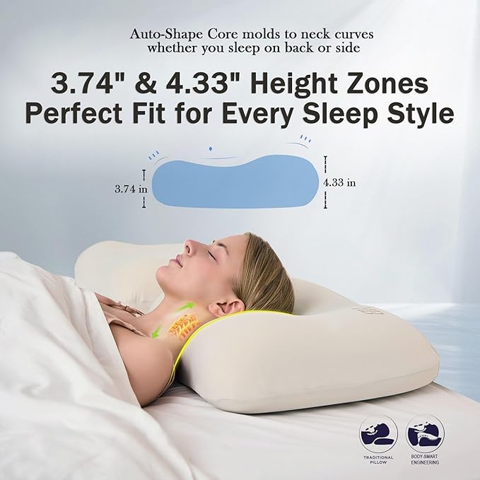 Side Sleeper Pillow – Soft Ergonomic Cervical-Neck-Pillow for Neck Pain Relief, Ice Silk Zipperless Pillowcase, Eco Friendly and Durable Material (White)