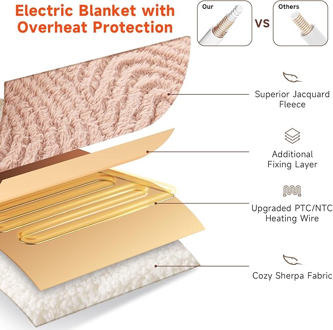 Heated Throw Blanket Electric - 50"x60" Cozy Soft Jacquard Heating Blanket with 4 Heat Levels & 4 Hours Auto-Off, Electric Throw with Overheating Protection, Warm Gifts, Brown