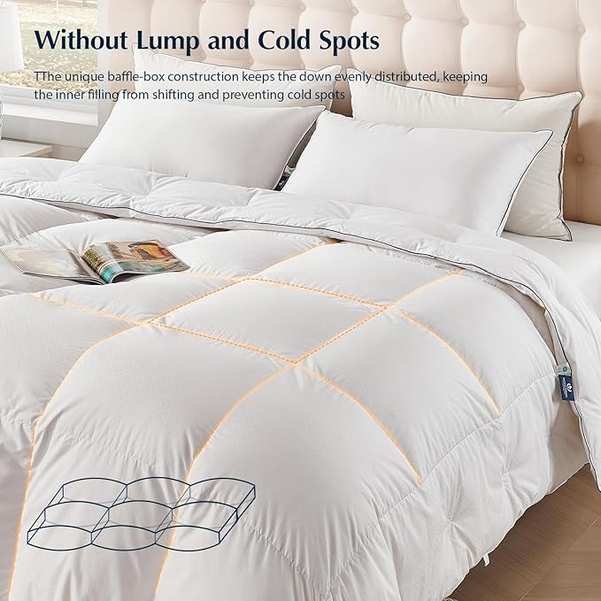 Pacific Coast Queen Comforter, White Goose Down Bed Comforter Queen Size,All Season Ultra Soft 100% Cotton Luxury Hotel Duvet Insert, 90"x90"