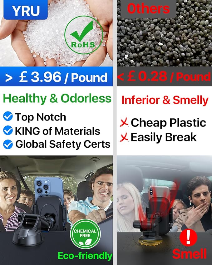 YRU [2025 Upgrade Extreme Strong Suction] Car Phone Holder Mount,[Bumpy Road Stable] Dashboard Cell Phone Holder for Car Vent Windshield Phone Stand for iPhone 16 15 14 13 Pro Max Samsung Truck, Blue