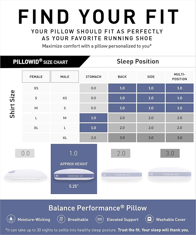 Bedgear Balance 3.0 Cooling Pillow – Moisture-Wicking Performance Bed Pillow for Hot Sleepers, Medium Support, Air-X Mesh, Dri-Tec Cover, Washable