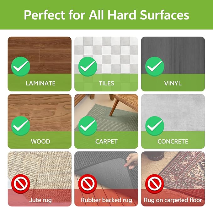 Rabenda Double Sided Carpet Tape - 2 Inch x 12 Yards Removable Rug Tape for Hardwood Floors, Tile & Laminate - No Residue Strong Hold Anti Slip Gripper for Area Rugs, Mats & Carpets