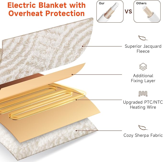 Heated Throw Blanket Electric - 50"x60" Cozy Soft Jacquard Heating Blanket with 4 Heat Levels & 4 Hours Auto-Off, Electric Throw with Overheating Protection, Warm Gifts, Cream