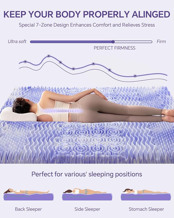 Dual Layer 4 Inch Memory Foam Mattress Topper Queen - 2 Inch Gel Memory Foam and 2 Inch Pillow Top Mattress Pad, 7-Zone Egg Crate Mattress Topper