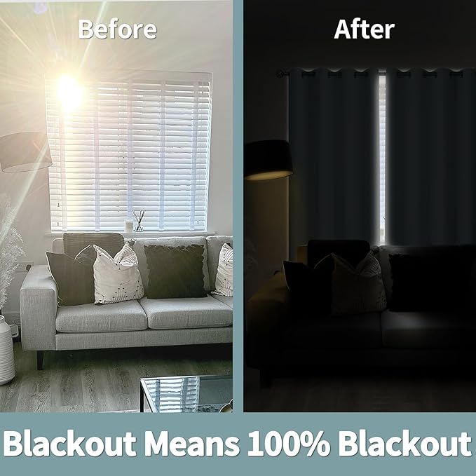 BGment Baby Blue 100% Blackout Curtains for Nursery Bedroom 84 Inch Length 2 Panels, Thermal Insulated Full Light Blocking Grommet Noise Cancelling Window Curtains for Kids Room, 42 Inch Wide Each