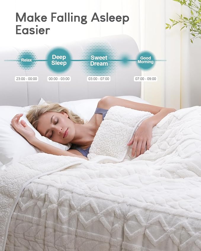 Cottonblue Jacquard Sherpa Weighted Blanket 20lbs for Adults, Soft Warm and Thickened Calm Blanket for Ultimate Comfort and Better Sleep, Heavy Weighted Blankets 60x80 Inches, Cream White