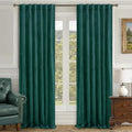 LAMIT Teal Velvet Curtains 84 Inch Length for Living Room, Soft Thermal Insulated Panels Room Darkeing Back Tab and Rod Pocket Christmas Drapes for Bedroom/Party/Hotel Hall, 2 Panels, 52 x 84 Inch