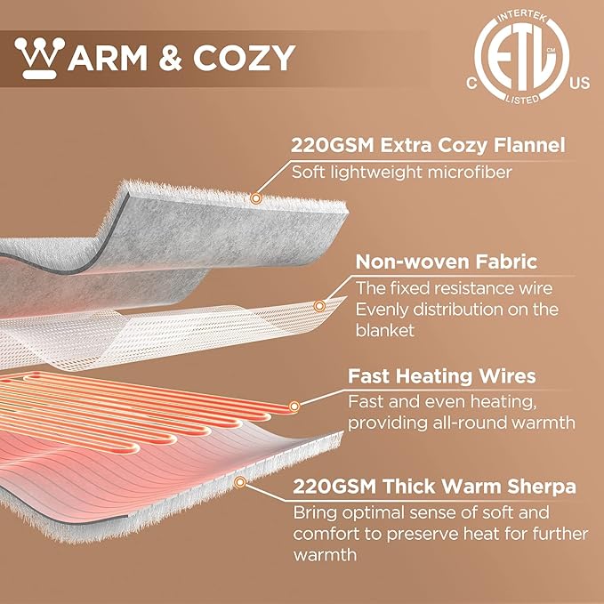 Westinghouse Heated Blanket King Size, Soft Flannel to Sherpa Electric Blanket with 10 Heating Levels, 1-12 Hours Auto Shut Off, Fast Heating, Machine Washable, 100x90 Inch, Beige