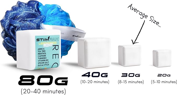 Shower Steamers for Sinus Relief | Recovery | XXL 80g Post-Workout, Allergies, Cold & Flu | Eucalyptus, Tea Tree, Turmeric, Arnica, Caffeine, Menthol | MAX Strength Aromatherapy | STiiMPAK (8 Pack)