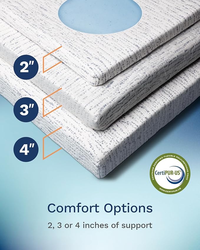 ViscoSoft 4 Inch Memory Foam Mattress Topper Twin - Select High Density Ventilated Mattress Pad - Removable Bamboo-Rayon Cover