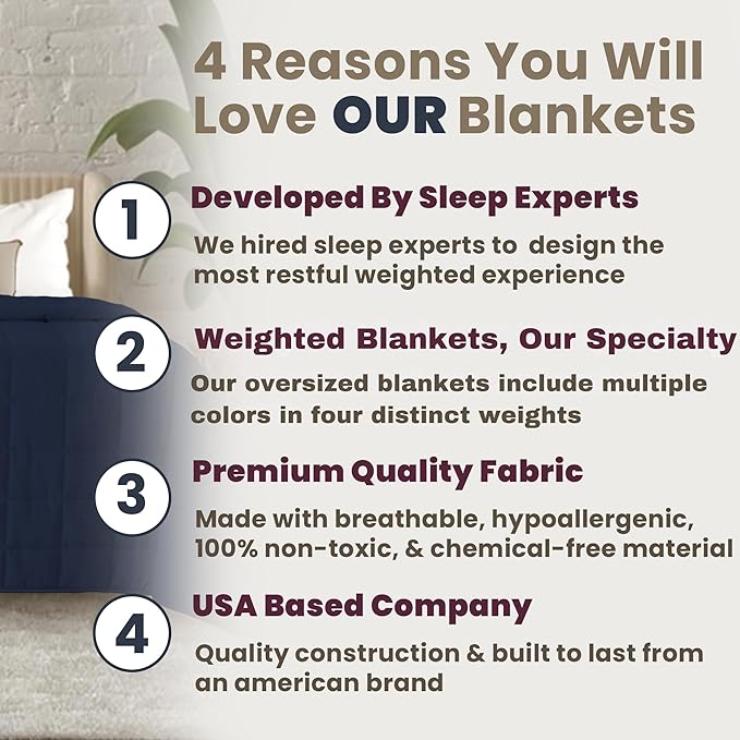 HomeSmart Weighted Blanket King Size 30 lbs, Heavy Weighted Blanket, Soft Breathable Fabric, Also Fits California King Beds, Navy, Blue