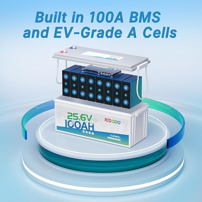 Redodo 24V 100Ah LiFePO4 Lithium Battery, Max. 2560W Power Output, Built in 100A BMS, 4000-15000 Deep Cycles & 10-Year Lifetime, Perfect for RV, Marine, Trolling Motor, Solar Off-Grid System