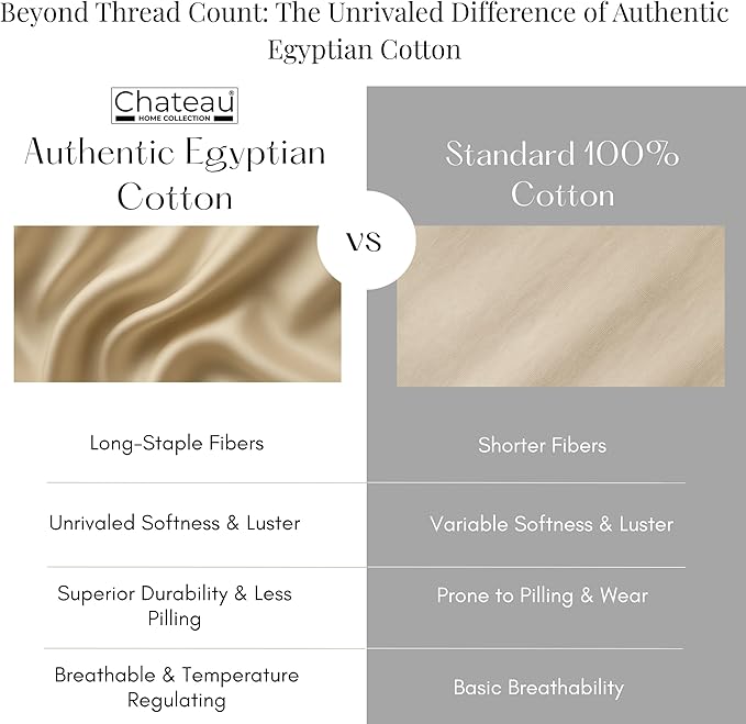CHATEAU HOME COLLECTION 400 Thread Count Cotton Bed Sheets King Size, 15" Deep Pocket King Sheet Set, 4 Piece Naturally Cool Soft Sateen Weave Machine Washable Fully Elasticated- Semolina