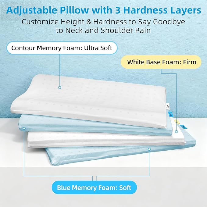 LOFE Contour Pillow - Adjustable Softness Cervical Neck Pillow for Ideal Support, 11 Heights Contour Memory Foam Pillow for Stomach/Side/Back Sleepers, Ergonomic Side Sleeper pillow for Less Neck Pain