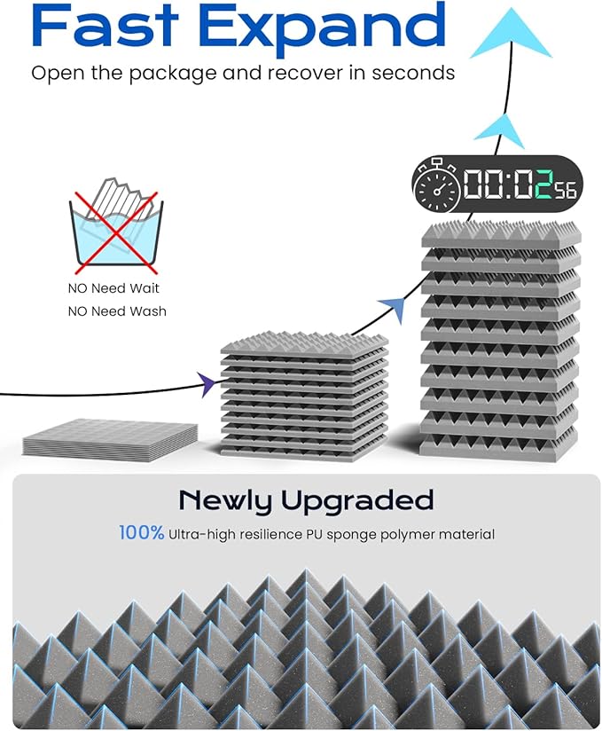 Sonicism Acoustic Panels Self-Adhesive Pyramid 12 Pack,12" X 12" X 2" Sound Proof Foam Panels for Walls 35kg/m³High Density,Soundproof Wall Panels Fast Expand,Sound Absorption and Decoration,Gray