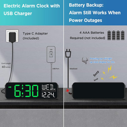 Peakeep Large Display Digital Alarm Clock for Bedrooms, Date Day of Week Desk Table Clocks for Living Room Office, Dimmable Plug in Electric Clock, 5 Volumes, Loud, Auto DST
