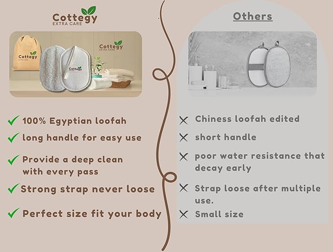Egyptian Loofah Exfoliating Scrubber - Natural Loofah Exfoliating Body Scrubber - 1 Count (Pack of 2) | Eco-Friendly Bath & Shower Sponge for Face & Body | 100% Natural, Ideal for Men & Women