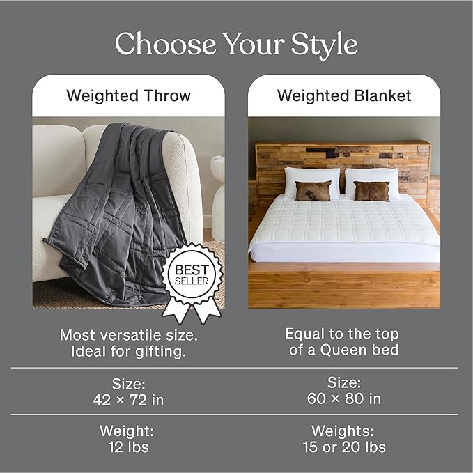 Baloo Weighted Blanket for Adults 20 lb (Midnight, 60"x80") | Cool & 100% Cotton | Machine Washable & Dryer Safe | Glass Microbead Fill