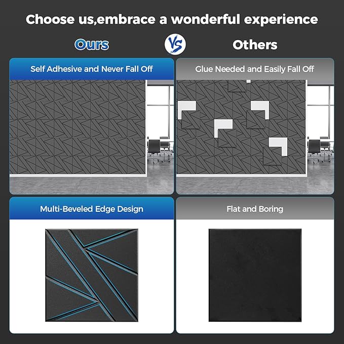 【10 Pack】 Acoustic Panels Self-Adhesive (0.4" Thick | 0.8lb/ft³ Medium Density) - 12x12 Soundproof Foam Tiles for Home Office/Wall Sound Absorption, Noise Reduction Panels Studio Use - Black