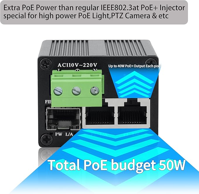 50W Industrial Mini Ethernet PoE+ Injector, 2 Ports Gigabit PoE+ Switch,High PoE+ 40W Each Port,IEEE802.3at/802.3af Compliant,Plug & Play, Wall Mount & Din Rail Mount(40W)
