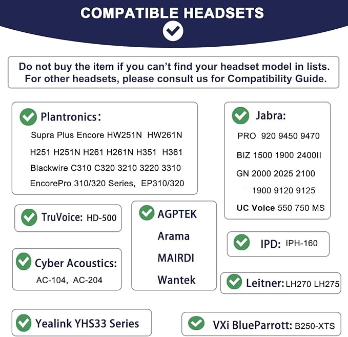 Ear Cushions for Plantronics Headset Replacement Ear Pads Compatible with Plantronics HW251N HW261N HW510 HW520 Blackwire C320 3210 3220 3320 Jabra Biz 1500 GN2000 PRO 920 9450 Headphones (4 Pack)