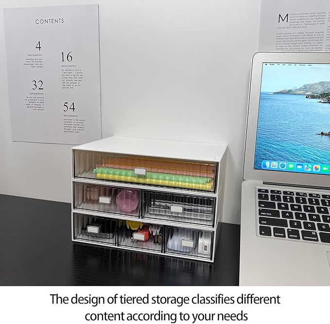 Desk Drawer Organizer, Stackable Office Supplies Desk Organizer, Plastic Plastic Storage Drawer, Desk Grocery Organizer For Stationery/Office Supplies (White, 3 Compartments)