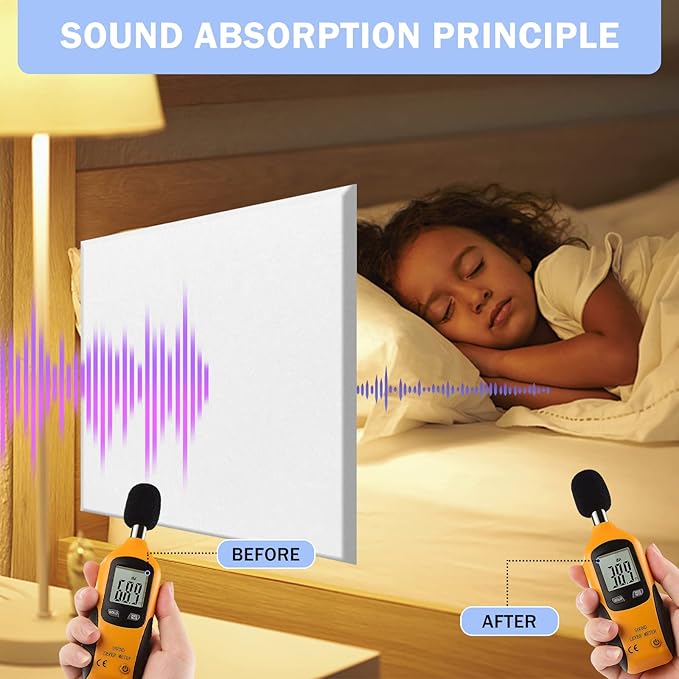 12 Pieces Square Sound Absorbing Panels Self-Adhesive, 12" X 12" X 0.4"High Density Acoustic Panel, Stylish Acoustical Wall Padding Used in Home & Offices(White)