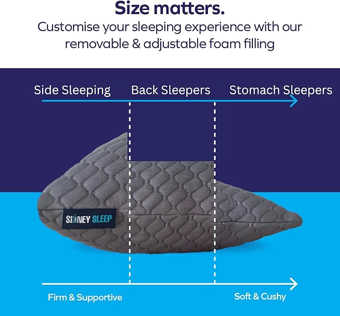 Sidney Sleep Bed Pillow for Side and Back Sleepers - Queen Size - Adjustable Filling - Memory Foam Pillow for Neck and Shoulder Support - Customizable Loft - Additional Foam Bag Included (Grey)