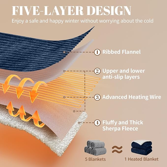 Electric Heated Blanket Queen Size Dual Control - 84"x90" Fast Heating Bed Blankets with 6 Heating Levels & 10 Hours Auto Off, Soft Ribbed Flannel, Over-Heat Protection ETL, Navy Blue