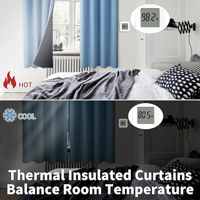 BGment Thermal Insulated 100% Blackout Curtains for Bedroom with Black Liner, Double Layer Full Room Darkening Noise Reducing Grommet Curtain (42 x 84 Inch, Denim Blue, 2 Panels)