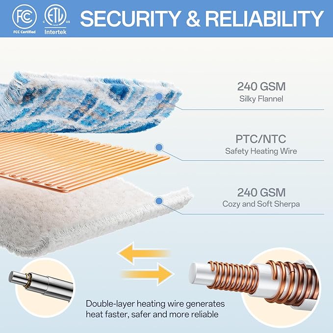 Electric Heated Blanket Twin - 62"x84" Heating Bed Blankets Throw with 10 Hours Auto Off 8 Fast Heating Levels Over-Heated Protection Soft Warm Flannel Sherpa Machine Washable ETL Certified Blue Plaid