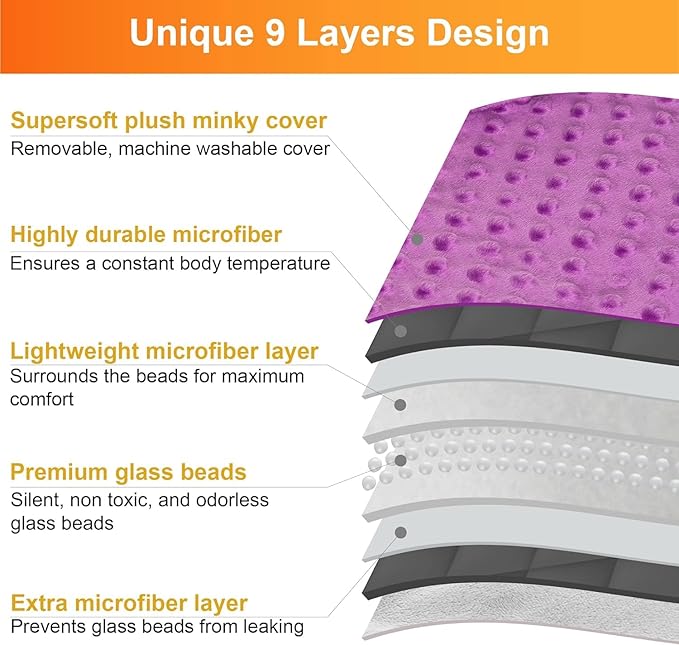 hazli Super-Soft Kids Weighted Blanket 5 Pounds - Easy to Clean, Washable Minky Cover - 36x48 Inches 5lbs Small Heavy Blanket for Girls and Boys Child