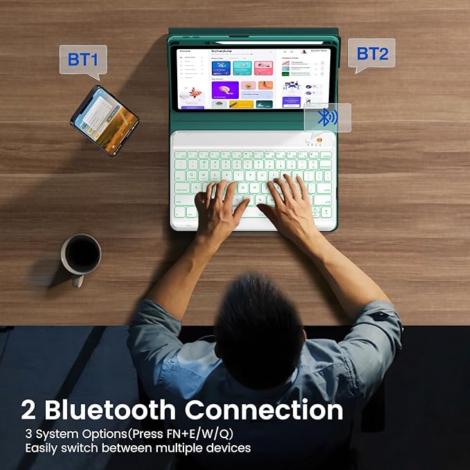 Keyboard Case for iPad Air 5th/4th Pro 11 inch, 7-Color Backlit Detachable Wireless Keyboard Case with Pencil Holder, Stand Folio Cover for Gen 2020/2022, Pro 4th/3rd/2nd/1st Gen, Teal