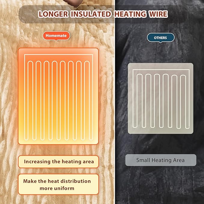 Homemate Electric Heated Blanket Twin Size - 62"x84" Heating Blanket Twin Size 1/2/4/6/8 Hours Auto-Off 10 Heat Level Over-Heat Protection Soft Flannel Sherpa ETL Certification