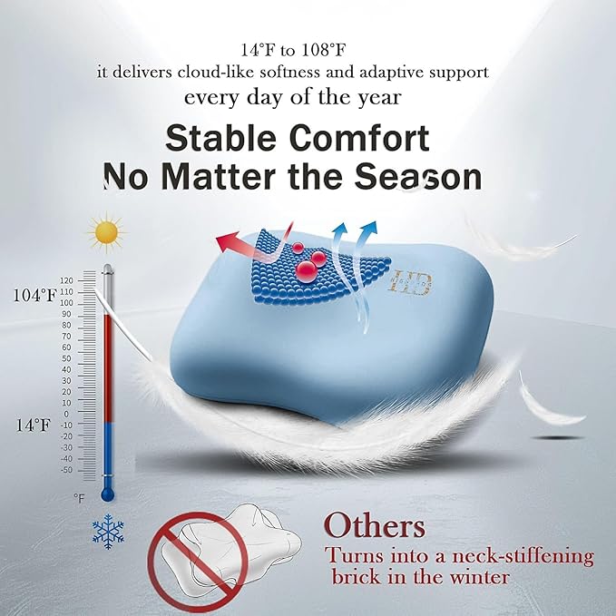 Cervical Neck Pillow for Memory Foam – Soft Ergonomic Side Sleeper Pillow for Neck Pain Relief, Ice Silk Zipperless Pillowcase, Eco-Friendly and Durable Material