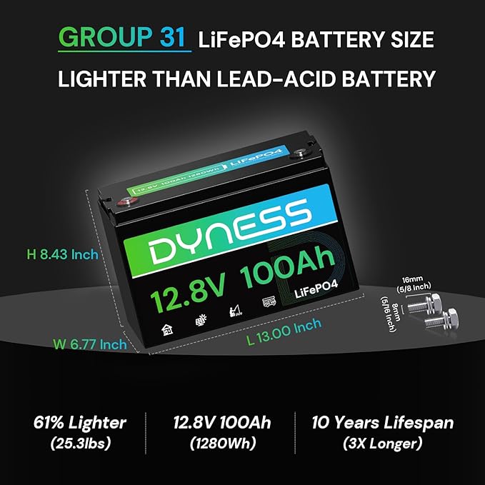 12V 100Ah LiFePO4 Lithium Battery (3 Pack) BCI Group 31 with Low-Temp Protection, A+ Grade Cell Built-in 100A BMS, 12 Volt Lithium Battery Perfect for RV, Solar System, Off-Grid, Home Energy