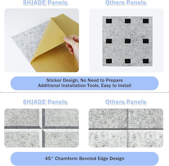 12 Pieces Square Sound Absorbing Panels Self-Adhesive, 12" X 12" X 0.4"High Density Acoustic Panel, Stylish Acoustical Wall Padding Used in Home & Offices(White)